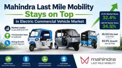 Mahindra Last Mile Mobility Stays on Top in Electric Commercial Vehicle Market
